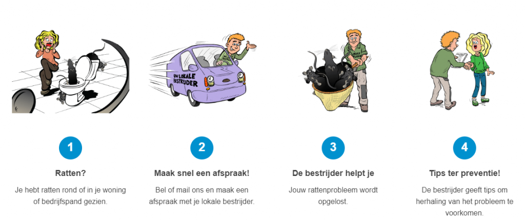 Illustratie over ratten bestrijden met preventieve maatregelen en bestrijdingsmethoden voor huizen